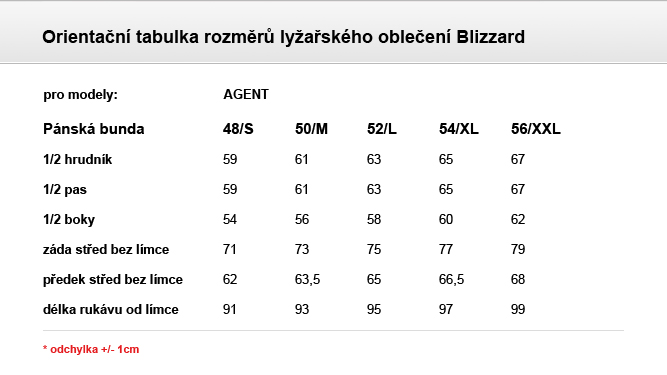 tabulky velikostí lyžařské oblečení Blizzard